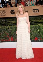 Kirsten Dunst's Weight: Unveiling Surprising Truths