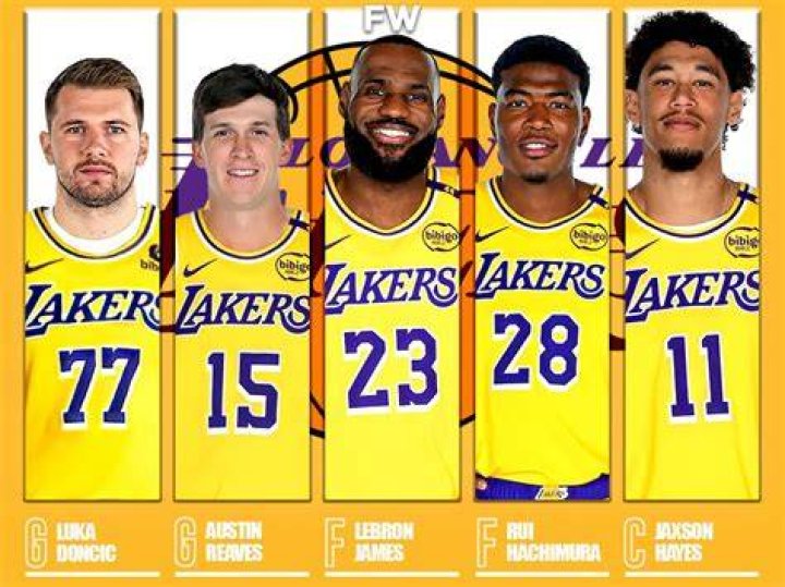 Lakers Starting Lineup Today: Who&rsquo;s Stepping Up for the Big Game?