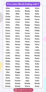 List of 5 Letter Words Ending with 'Ma'
