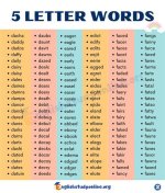 List of 5 Letter Words Starting with 'Cha' |
