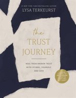 Lysa Terkeurst: a Journey of Faith, Resilience, and Empowerment