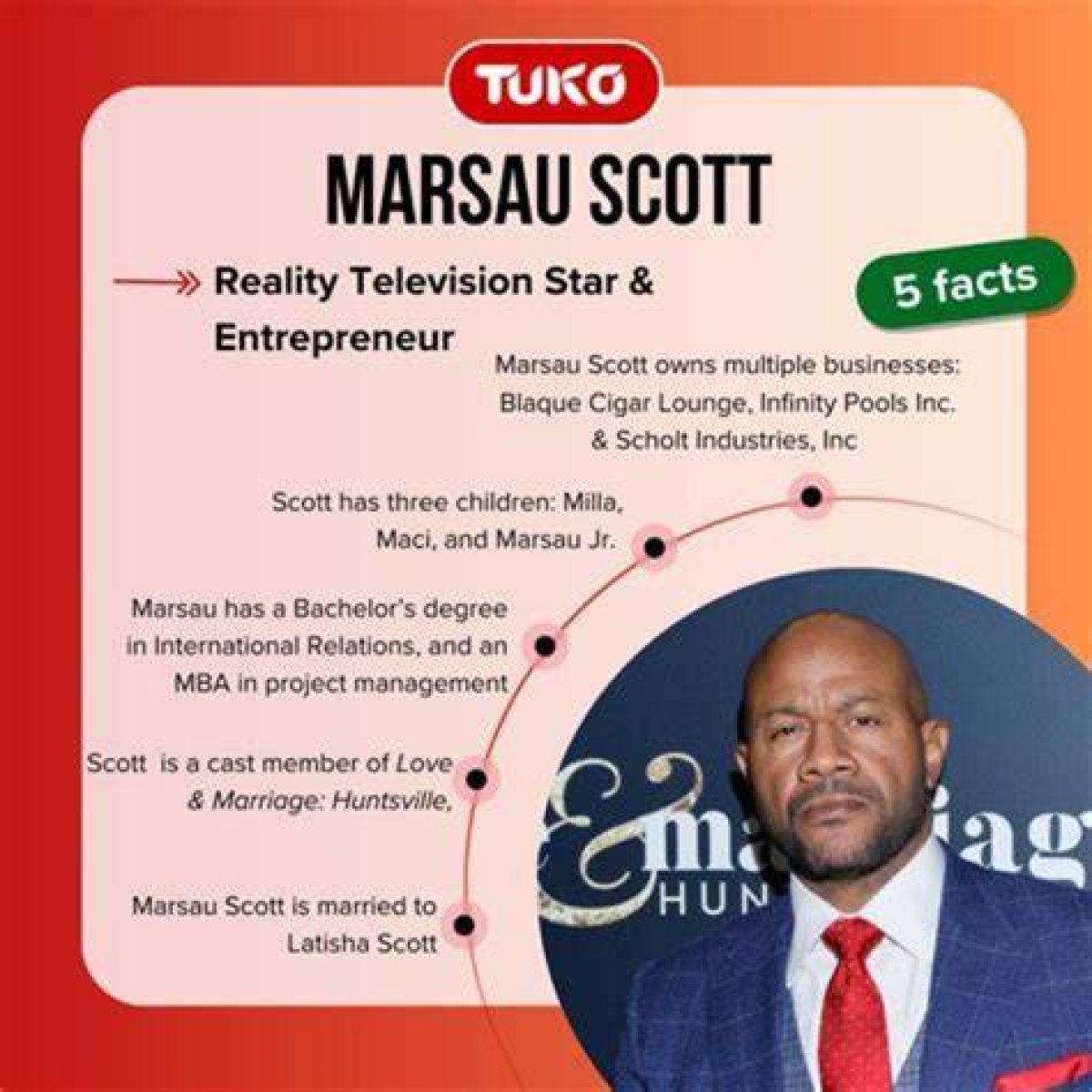 Marsau Scott Height, Weight, Net Worth, Age, Birthday, Wikipedia, Who, Nationality, Biography