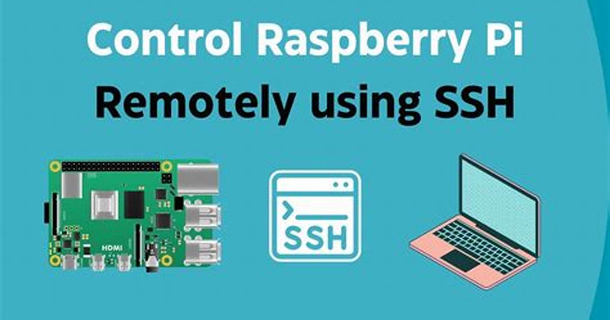 Mastering Remote Ssh Raspberry Pi over the Internet: a Comprehensive Guide