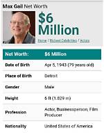 Max Gail Net Worth: a Deep Dive into the Wealth of a Television Icon