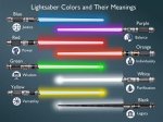 Meanings of Lightsaber Colors: Understanding the Symbolism Behind the Force