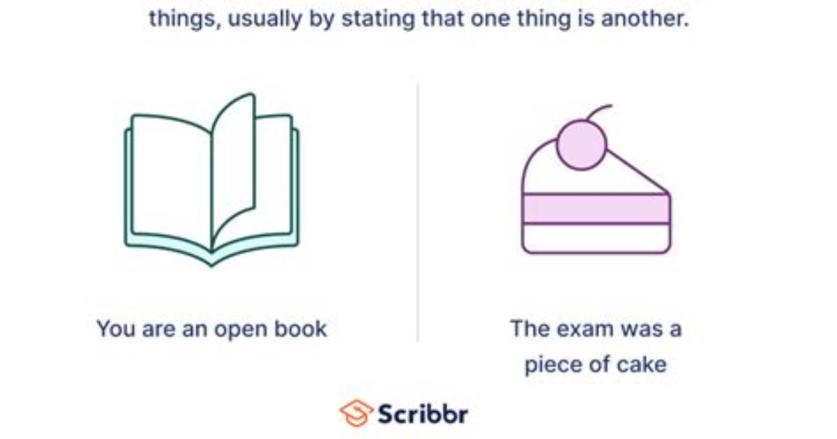 Metaphors - Jamblog