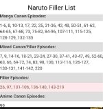 Naruto Filler: Understanding the Non-Canon Episodes of the Beloved Series