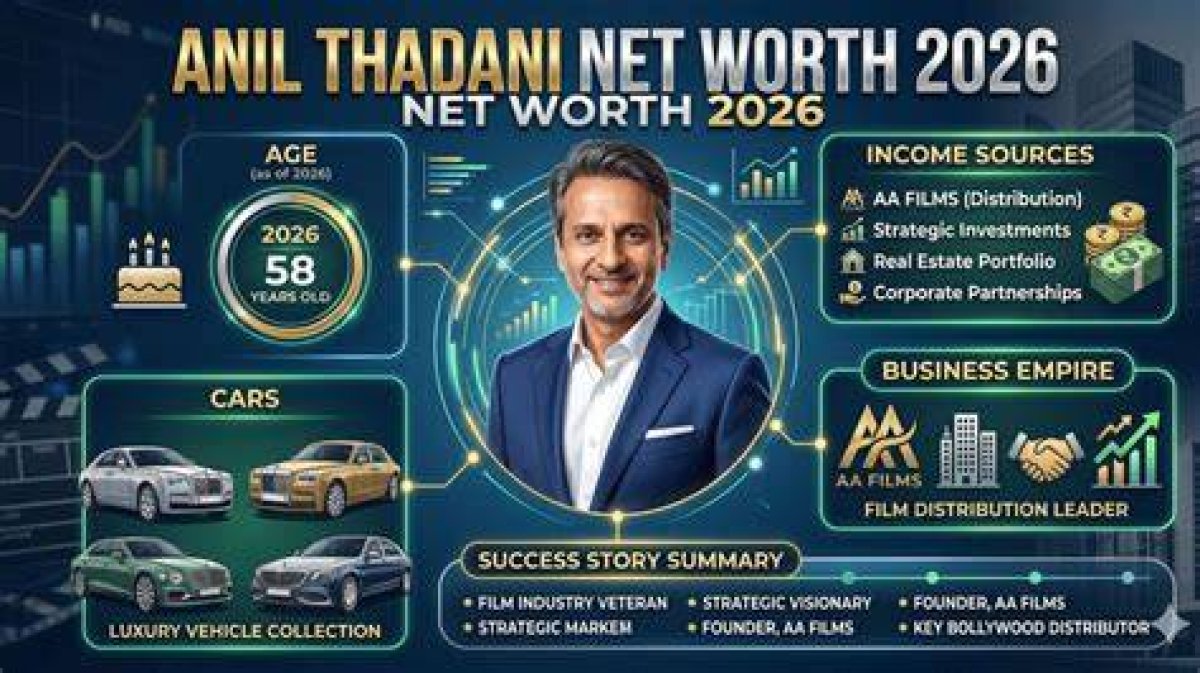 Net Worth, Sources, and Surprises