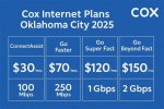 Oklahoma City: Cox Mobile & Free Unlimited Internet Data?