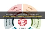 Pisces Compatibility: Exploring the Depths of Harmony and Connection