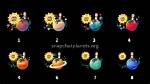 Planete Snap: the Ultimate Guide to Capturing Your World