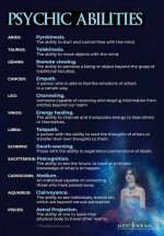 Psychic Powers by the Zodiac Sign ·