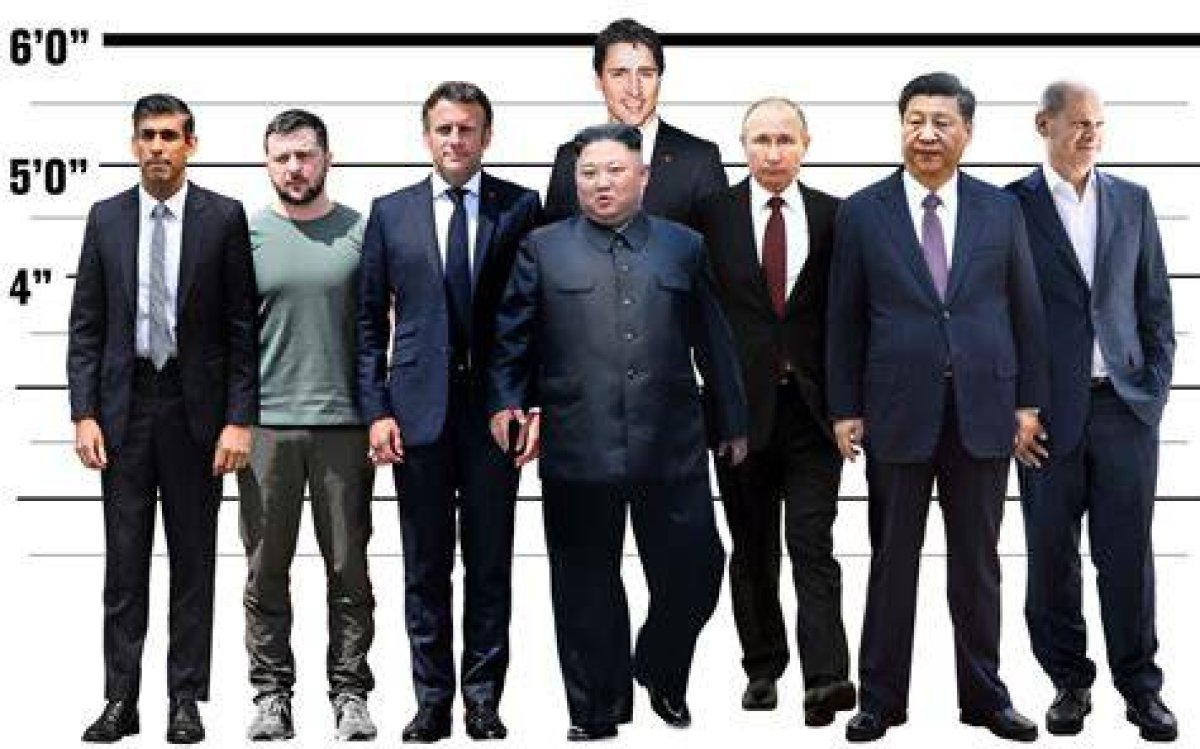 Putin Height: Unveiling the Truth Behind Vladimir Putin's Stature