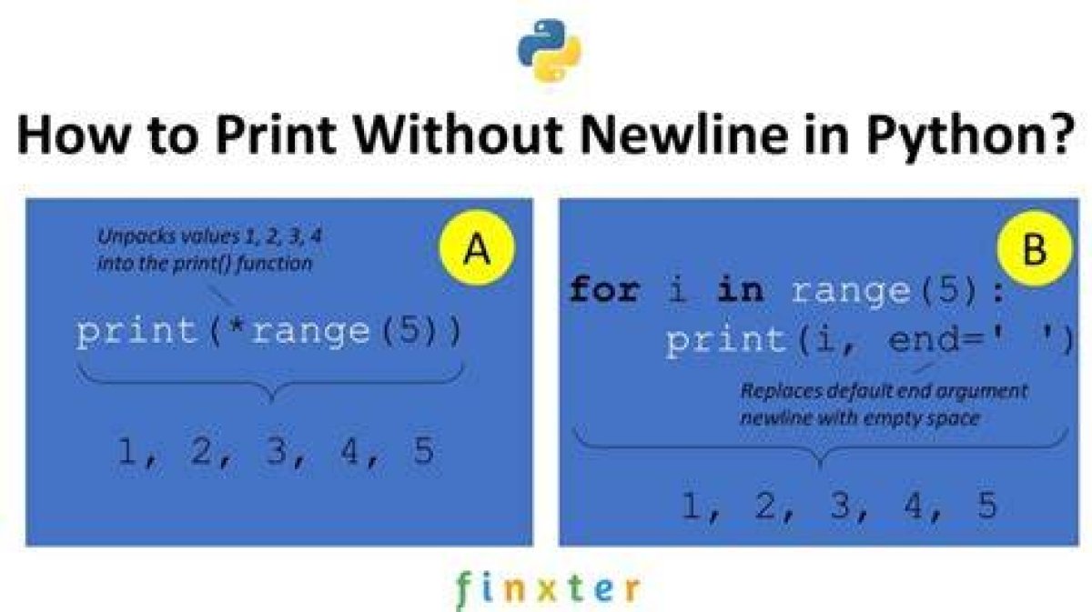 Python Print Without Newline a Step By
