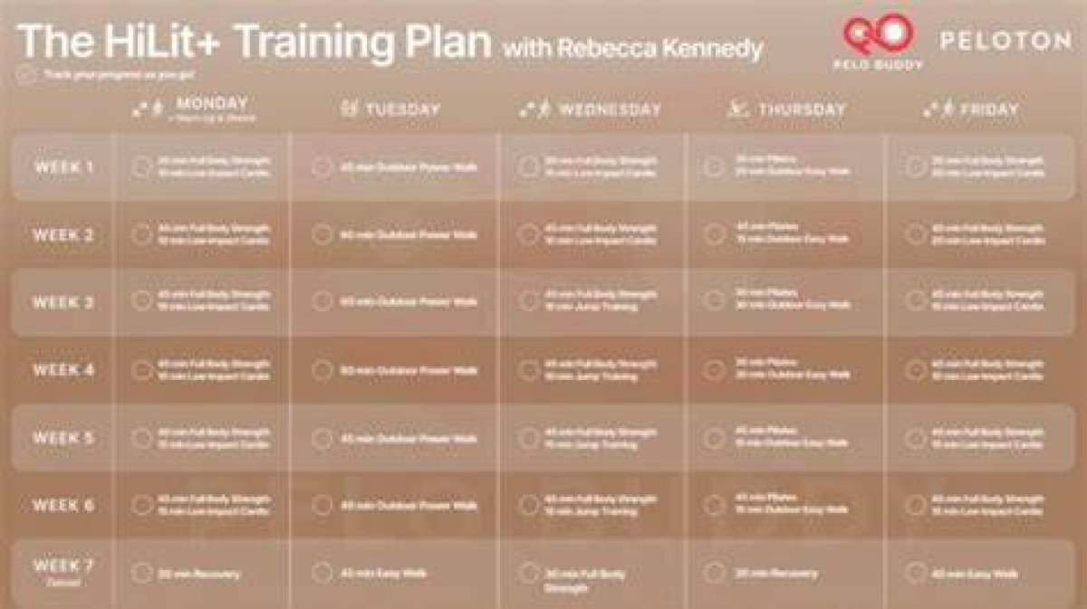 Rebecca Kennedy: a Comprehensive Overview