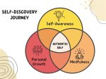 Reggie Miller's Journey of Self-Discovery