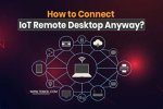 Remote Access Iot Behind Example: a Comprehensive Guide