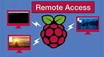 Remotely Access Raspberry Pi Remoteiot Free: a Comprehensive Guide