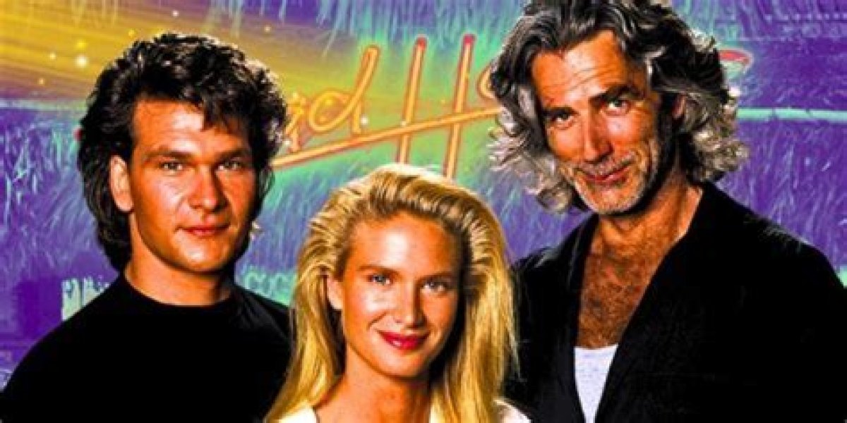 Reviving the Legends: Road House Actors 2024