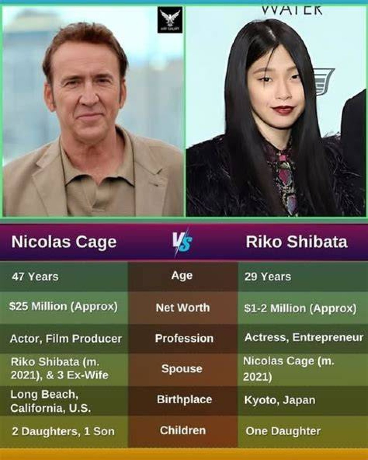 Riko Shibata: the Rising Star in Hollywood