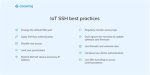 Secure Iot Access: Remote Ssh & Device Management Guide