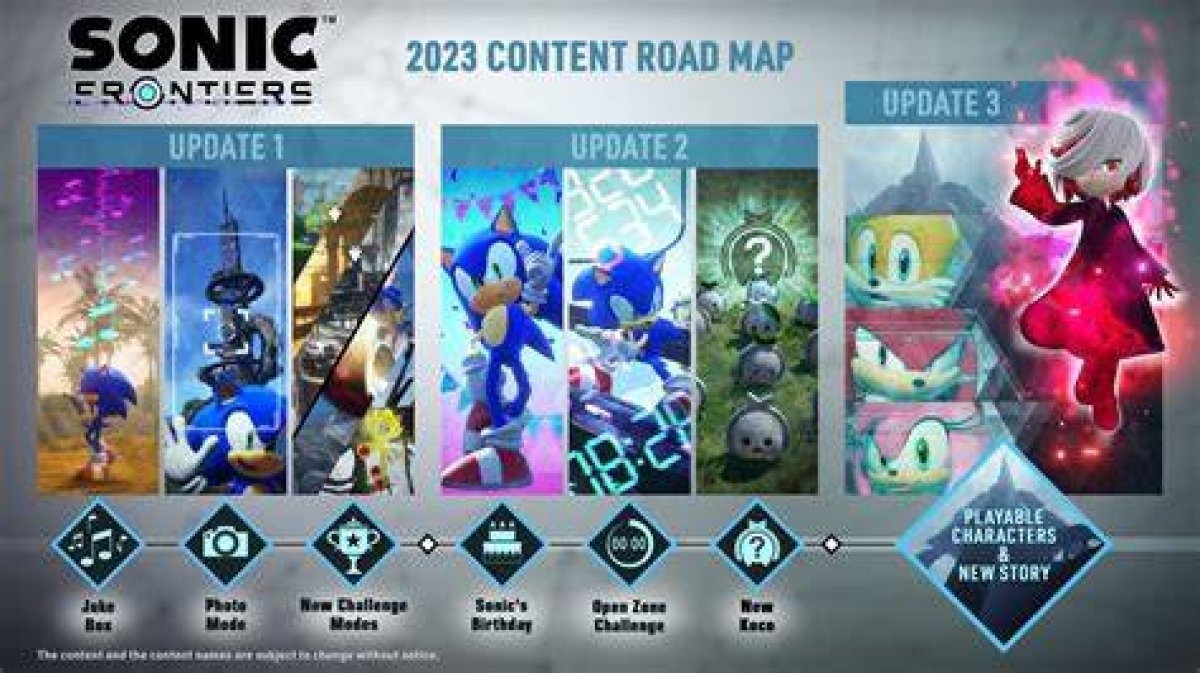 Sonic Frontiers Update 3 Release Date and Gameplay Unveiled