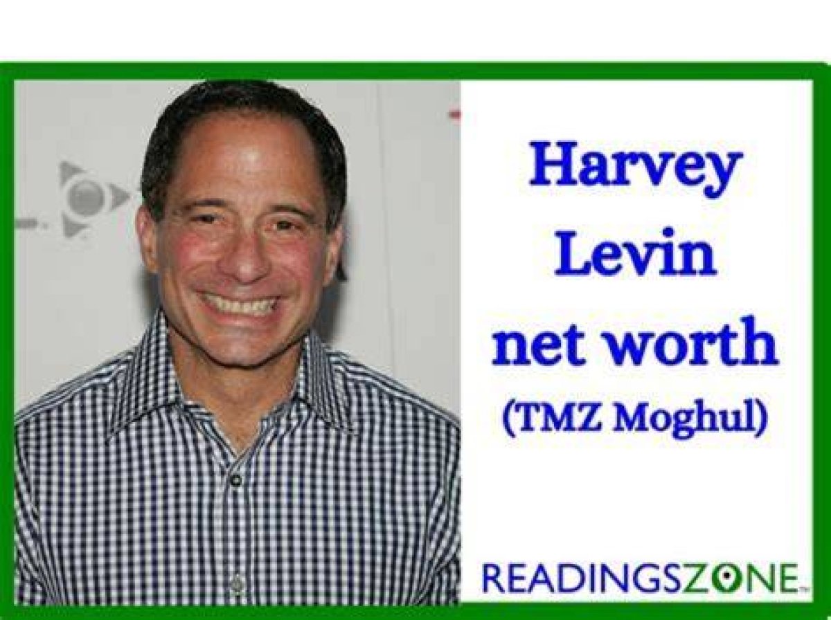 Syncx | Tmz Harvey Levin Net Worth