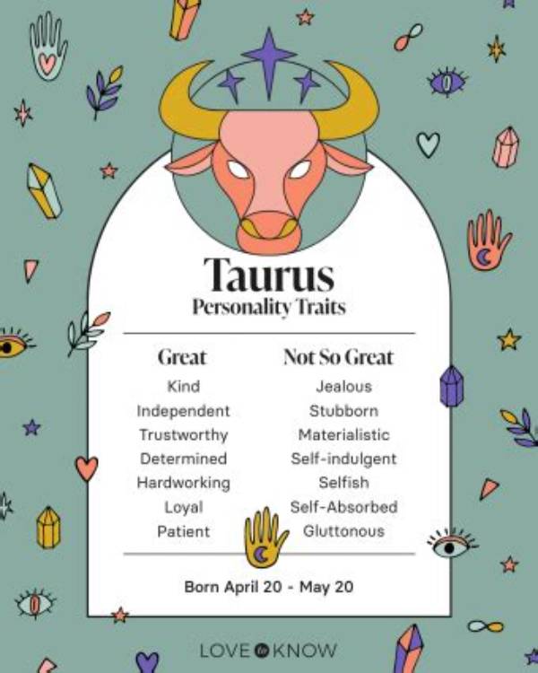 Taurus Zodiac Character: Unveiling the Traits and Qualities