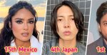 The 20 Most Attractive Nationalities According to Ordinary People