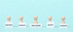 The Battle for Inclusion and Fairness
