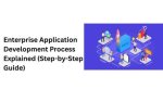 The Circle Application Process Explained: How to Go on the Show! Thu 18 March 2021 20:52 Ell