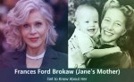 The Complexities of Jane Fonda's Mother