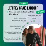 The Curious Case of Jeffrey Labeouf in Clown Costume: a Deep Dive