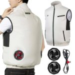 The Fan Jacket: the Japanese Innovation Keeping Workers Cool in Extreme Heat