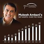 The Impactful Contributions of Mukesh Ambani