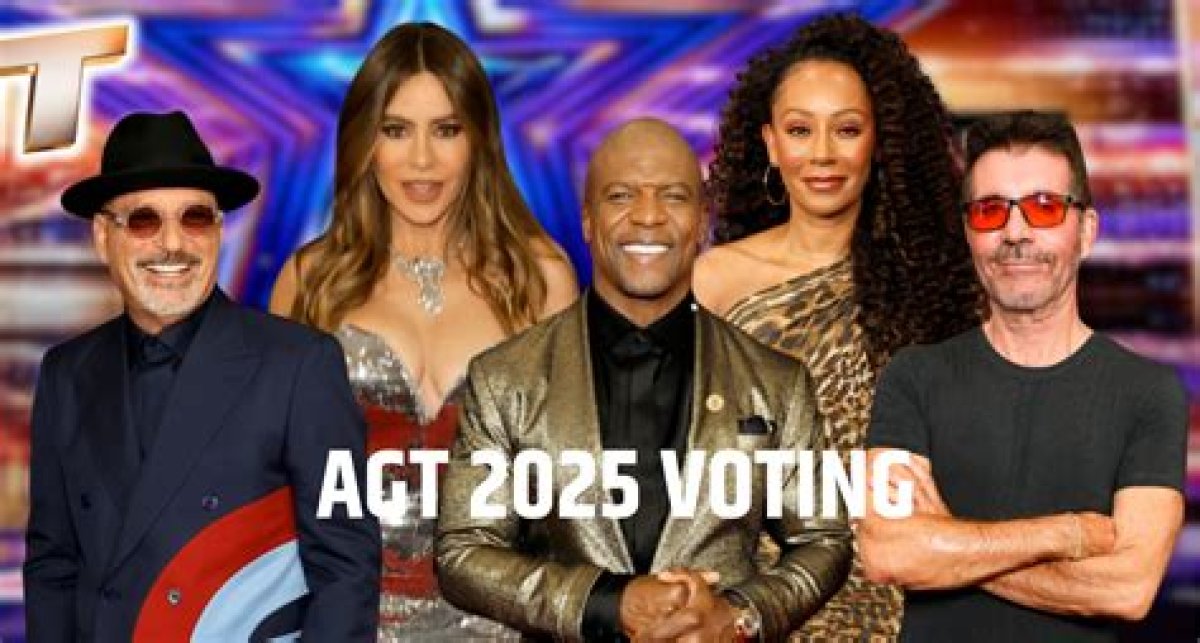 The Ultimate Guide to Agt Vote: How to Participate in America's Got Talent Voting Process