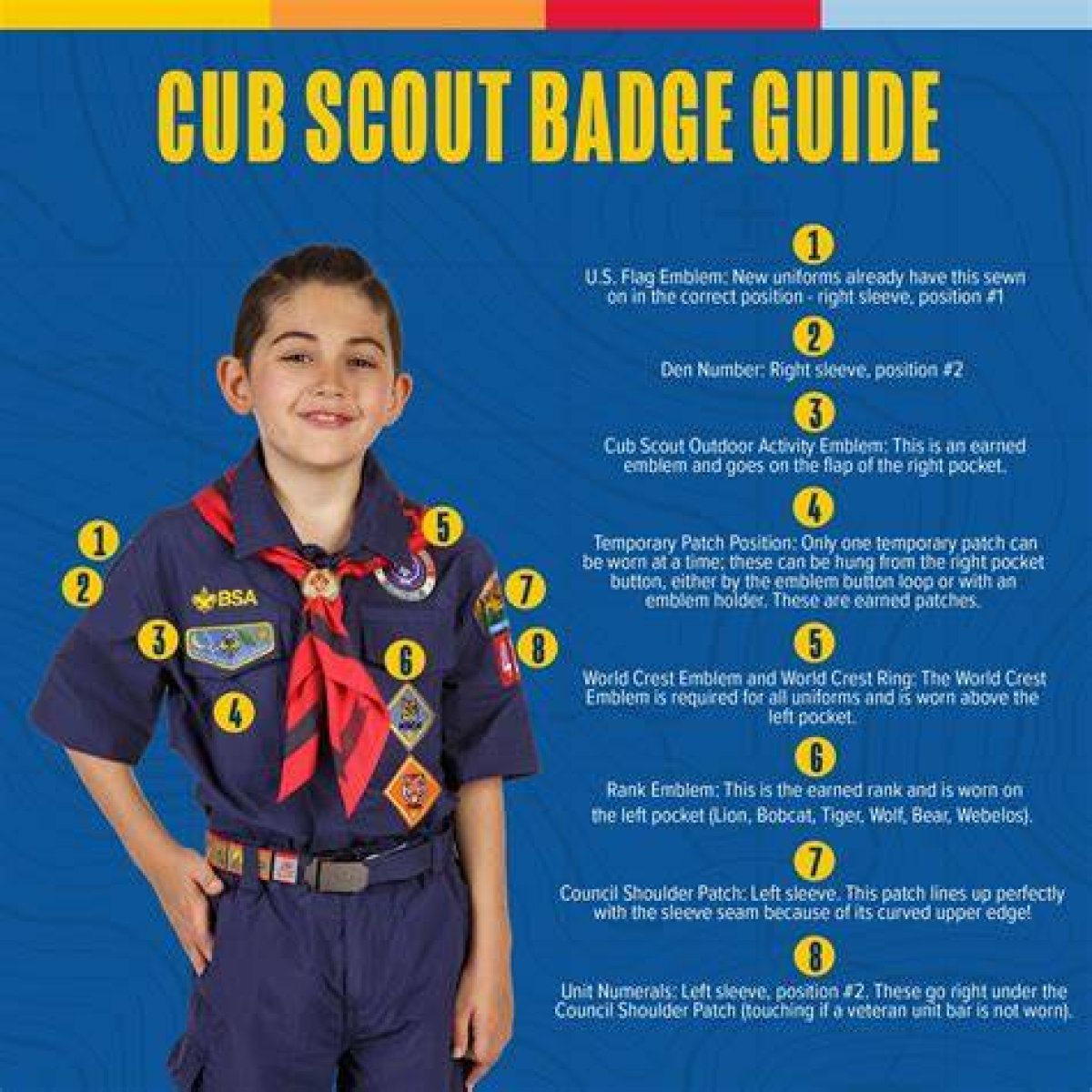 The Ultimate Guide to Cub Scouts: Discovering the Adventure of Youth Scouting