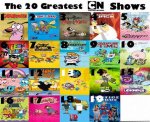 The Ultimate List of Cartoon Network Cartoons: Your Childhood Classics