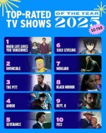 Top-Rated Movies and Tv Shows on Mkvmoviespoint. Com. Mkv