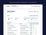 Ultimate Keyword Position Tracking: Monitor Your Rankings Effortlessly