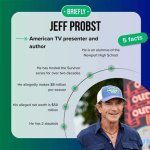 Uncover the Surprising Wealth of Jeff Probst: Net Worth Revealed