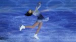 Uncovering the Dark Side of Figure Skating