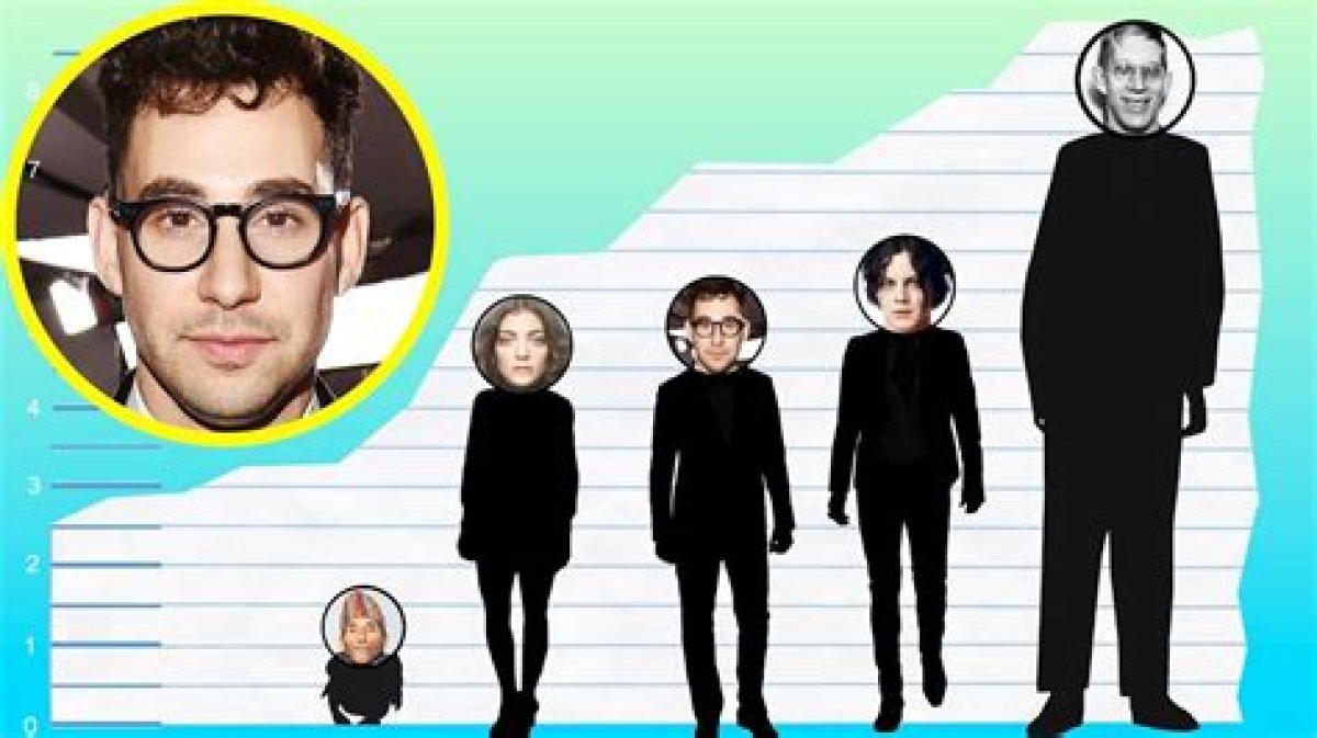 Uncovering the Height of Jack Antonoff: How Tall Is He?