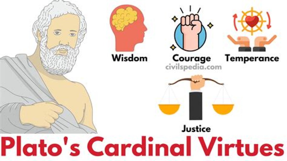 Understanding Clay Virtue: the Art of Character Building