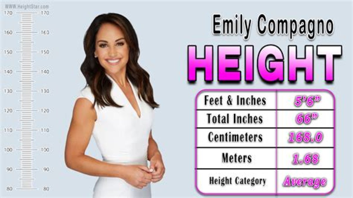 Understanding Emily Compagno Height: a Comprehensive Overview