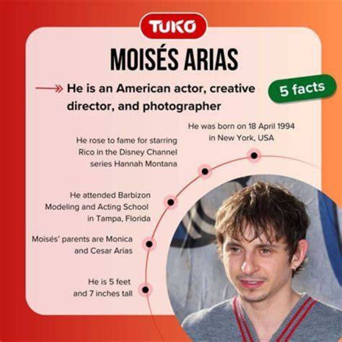Understanding Moisés Arias: Why Is He So Short?