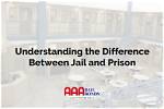 Understanding Russell Jail: a Comprehensive Overview
