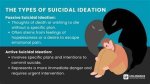 Understanding Suicide Painless Ways: a Delicate Conversation
