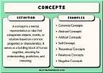Understanding the Concept of "Example": a Comprehensive Guide