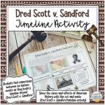 Understanding the Timeline: When Did Scott and Andrea Divorce?